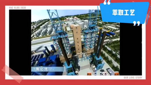 化工丨煉油廠化工生產(chǎn)萃取工藝演示動畫視頻